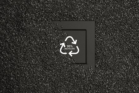 Bærekraftig tenkning og handling